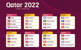 fifa world cup 2022 reprezentacje